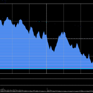 A股收评：三大指数下跌创指跌3.99%，大金融逆势活跃半导体重挫！超3500股下跌，成交2. ...