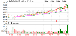 沪市首批三季报出炉 两公司单季业绩劲增！多家行业龙头提前“报喜” ...
