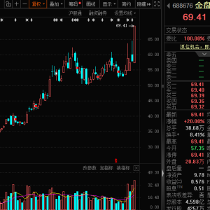 稀缺！破净+低PE+绩优股名单曝光 7股股息率超5%