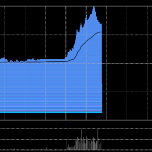 三花智控港股午后拉升涨超10%，A股触及涨停！消息称三花智控近日斩获特斯拉Optimus机 ...