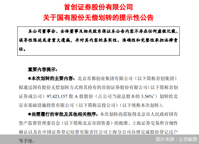 图片来源：公告截图