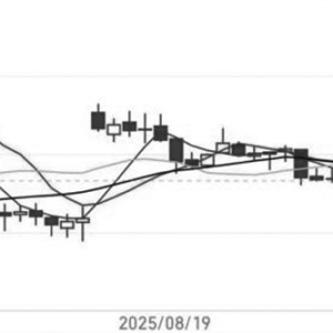 玻璃关注阶段性反弹机会
