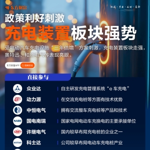顶层设计来了！充电装置板块强势拉升