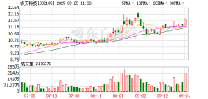 半导体封测龙头 收购预案出炉！明日复牌