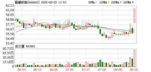 提前辞任董事长 曹德旺回应：我一股都没有减持，退下来对公司更有好处 ...