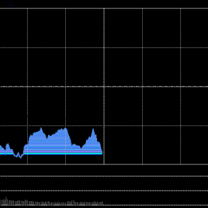 A股午评：三大指数低开低走创指跌2.37%，能源、银行板块活跃！超4100股下跌，成交1189 ...