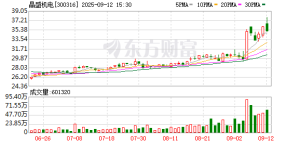 搭上新凯来 浙江500亿龙头创年内新高 高管套现超1亿 市值蒸发近130亿 ...