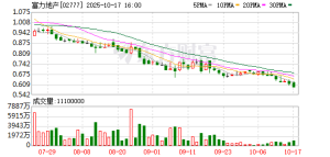 知名地产巨头甩卖旗下豪华酒店！曾豪掷超180亿元收购万达系73家城市酒店 ...