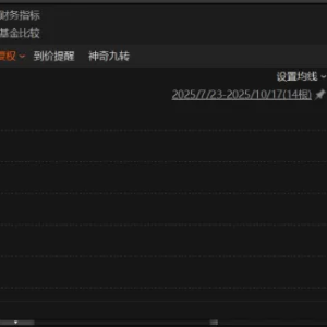 新基金批量提前结募！增量资金来了