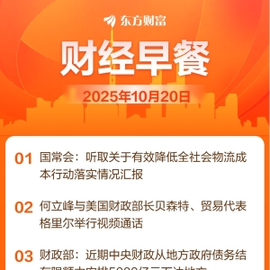 东方财富财经早餐 10月20日周一