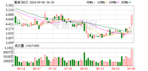 蔚来李斌内部讲话流出：抓住接下来的70多天