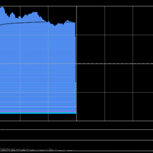 A股午评：三大指数齐涨创指涨超2%，算力硬件、机器人领涨！超4200股上涨，成交额11709 ...