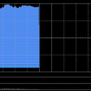 港股午评：恒指涨2.41%科指涨3.21%！阿里巴巴涨近5%，海西新药首日涨27%，中芯国际涨4 ...