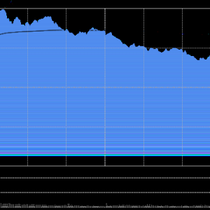 A股收评：三大指数集体上涨，沪指涨0.63%创指涨近2%，CPO领涨煤炭强势！超4000股上涨 ...
