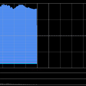 港股午评：恒指涨1.65%科指涨2.6%！半导体板块走强，哔哩哔哩涨10%，泡泡玛特跌5%，中 ...