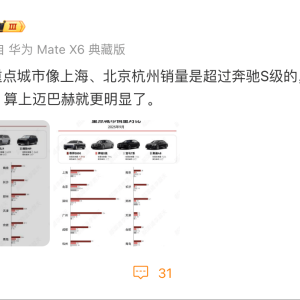 尊界S800重点城市9月销量对比：深圳180台居首 销量前5的城市均位于南方 ...