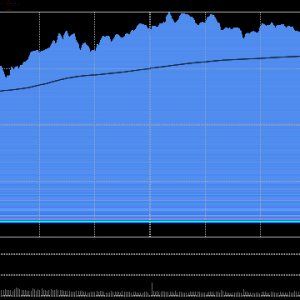 A股收评：指数大涨，沪指涨超1%创指涨3.02%，算力硬件股大涨！超4600股上涨，成交1.89 ...