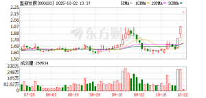 突发利好 000620超500万手封涨停！中际旭创创历史新高 超跌优质科技股曝光 ...