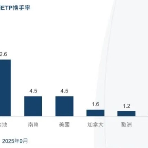 最新！香港ETP换手率全球第一 11月沪深港通ETF拟扩容