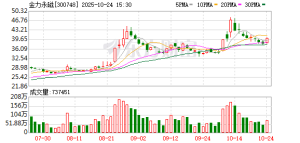 事关稀土出口 金力永磁重磅透露 人形机器人布局也有大消息