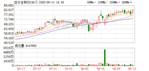 锦波PK巨子：李佳琦直播间“换角” 胶原蛋白龙头暗战C端美妆 ...