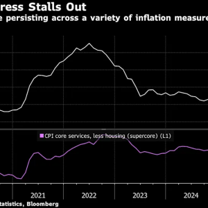 迷雾中前行！美联储本周料将再度降息 内部分歧恐进一步加剧？ ...