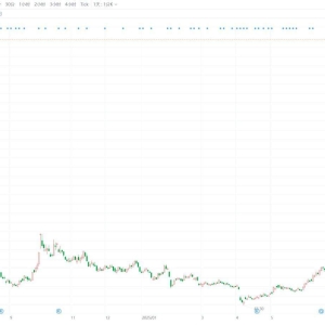 中际旭创高开高走，一度涨4.25%至515元，历史首次突破500元关口，创历史新高！市值突 ...