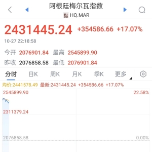 米莱赢了 阿根廷股市一度暴涨20%！特朗普：“美国出了不少力” ...