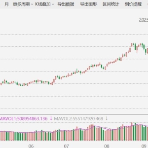 A股时隔10年站上4000点！机器人ETF南方(159258)同步翻红，盘中获资金净申购 ...