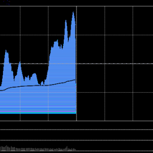 A股收评：指数齐跌沪指4000点得而复失，军工、福建板块爆发！2900股下跌成交2.17万亿 ...