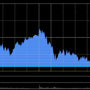 港股收评：恒指跌0.33%科指跌1.26%！科网股黄金股普跌，滴普科技首日涨150%，八马茶业 ...