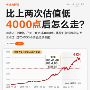 第三次4000点：更慢的抵达 更便宜的估值 更稳的行情？