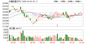 因随意调整运营规则等被约谈 中通快递回应：全面整改
