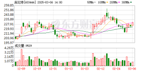 大手笔分红，每10股派发60元！