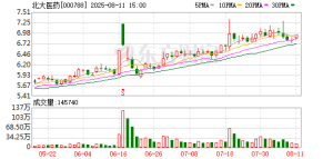 执掌经营仅3个月 北大医药董事长被刑事拘留