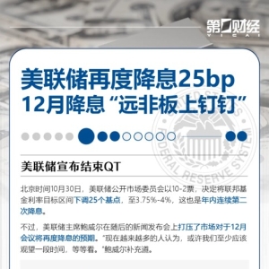 美联储再降息 还有哪些看点？一图速览