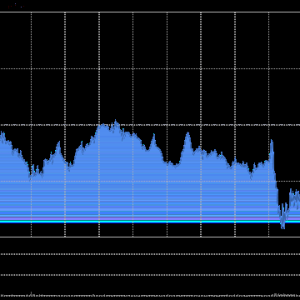 Meta第三季度营收512.42亿美元同比增长26%，净利润为27.09亿美元同比下降83% ...