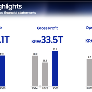 AI引爆存储芯片需求！三星Q3营业利润环比猛增160% 股价再创新高 ...