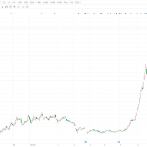 液冷概念大牛股淳中科技跌逾4%，Q3净利1078.01万同比降12.16%！前三季度净利润亏损292 ...
