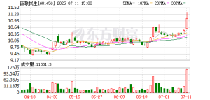 国联民生前三季净利增逾345%至17.63亿 证券投资、经纪等业务同比增长 ...