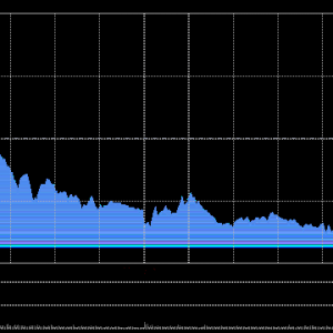 港股收评：10月收官恒生指数失守26000点，恒生科技月跌超8%！三生制药涨11%，中国中车 ...