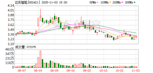 深圳一上市公司董事长 被安徽颍上县监察委立案调查 并实施管护 上月他还向大学捐赠王 ...