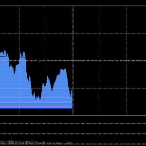 A股午评：三大指数集体下跌创指跌超1%，福建本地股走强！超3600股下跌，成交额12311亿 ...