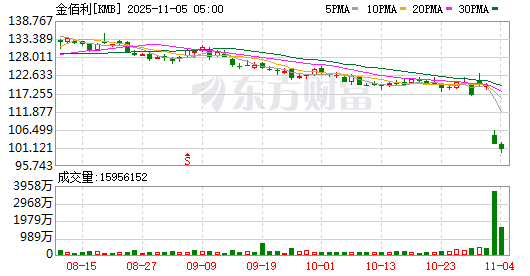 K图 KMB_0