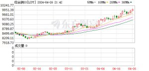 中信证券：供需缺口料将扩大 2026年铜价有望再攀高峰