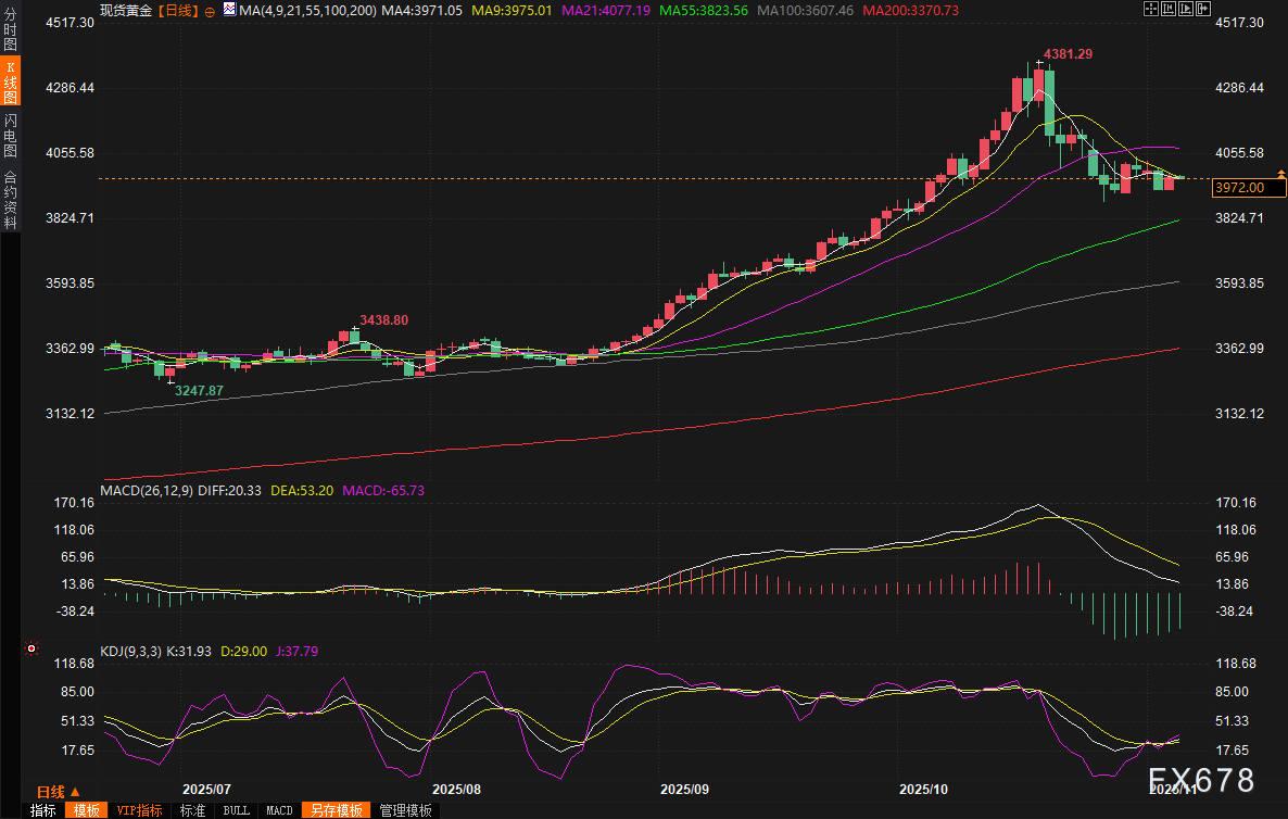图片点击可在新窗口打开查看