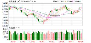 焦炭成本支撑较强