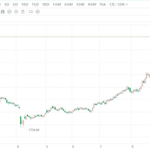 A股三大指数集体拉升，创业板指涨超1%，重回3200点上方；沪指涨0.27%，存储芯片、SOFC ...