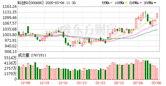 K图 000688_0