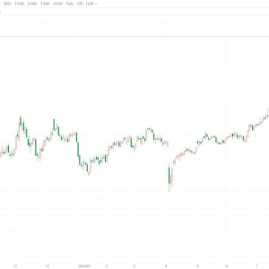 A股三大指数集体上涨，沪指重回4000点！科创50指数涨逾3%，海光信息涨逾8%，寒武纪涨 ...